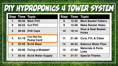 Build Your Own Hydroponics 4 Tower System! - Step 4, Make A Cutout For Your Pump Cable