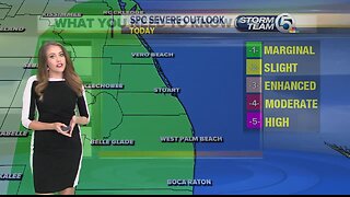 South Florida Latest Weather Update