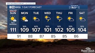 MOST ACCURATE FORECAST: Excessive Heat Warning remains in effect through Sunday