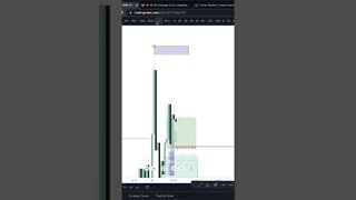 Monday, August 8th Live Trade on Euro/Usd 1:3RR