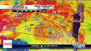 Strong winds will blow in some changes