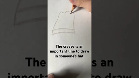 How to Make Someone’s Hat Look Realistic