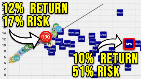 Individual Stocks vs. Diversified Portfolio – Which Is Better?