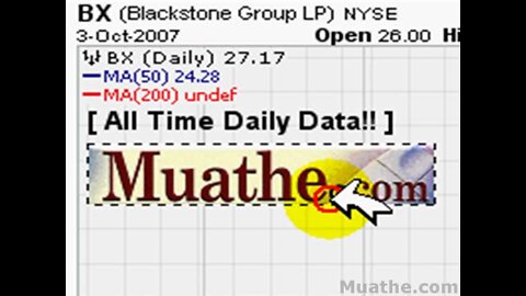 HOT Breakout Stocks To Watch; BX, FCN 10/04/2007