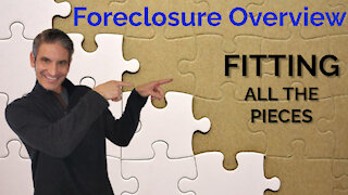 Foreclosure Overview | What Are My Options In A Foreclosure?