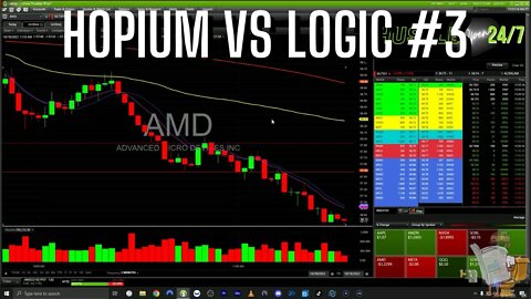 HOPIUM vs LOGIC HOW TO PLAN YOUR TRADES & TRADE YOUR PLAN #3