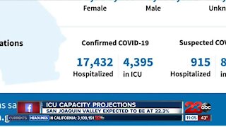 Breaking down the latest statewide ICU projections