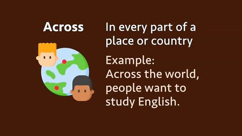 Preposition: Across (meanings, examples, pronunciation)