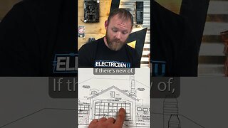 Residential Blueprints - Part 4 - Elevations