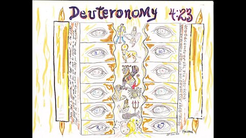 Deuteronomy 4:15-24 (The Form of the Lord)