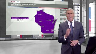 Absentee ballots sent so far in Wisconsin