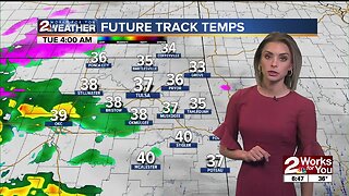 Sunday Morning 6:00 am Forecast