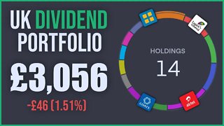 UK Dividend Portfolio | £3,056 | Trading 212