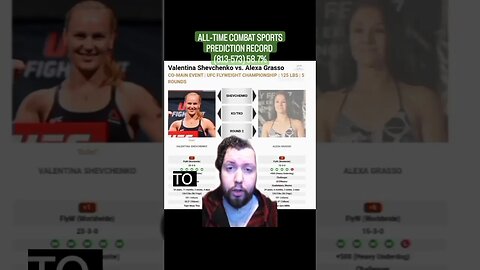 14-Predictions for UFC 285 'Jones vs. Gane' part 2! #ufc #mma #sportstalk #insight