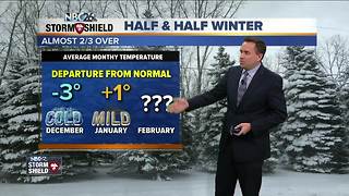 NBC26 Storm Shield Weather Forecast