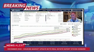 Breaking News December Housing Market Update
