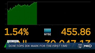 Dow hits record high