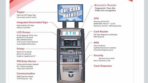 Erased!! BIOMETRIC ATM'S Virgina