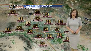 Chilly afternoon in store for Phoenix