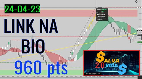 Entrada do Indicador Salva Vidas em 24/04/2023 - Masqueico Trader