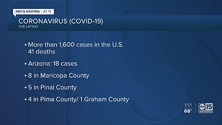 More coronavirus cases reported in Arizona