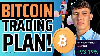 My Bitcoin Trading Plan!📈