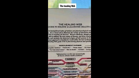 Healing Web Showdown: Holistic Medicine vs. Big Pharma!