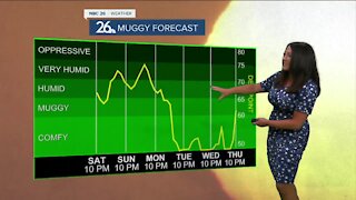 Brittney's NBC 26 weather forecast