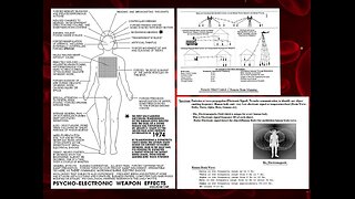 Unveiling the Control Grid: The Invisible Prison of Technology and Transhumanism