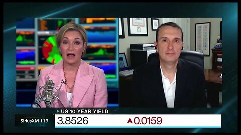 Jim Bianco joins Bloomberg to discuss the Inflation Base Effect, the Economy, what the Fed does next
