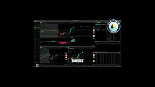 AmericanDreamTrading +12% Account Profit - VIP Member's Stock Market Trading