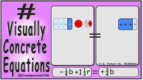 VISUAL EQUATION _ -1/4 b +1 1/3 r = +3/4 b _ SOLVING BASIC EQUATIONS _ SOLVING BASIC WORD PROBLEMS