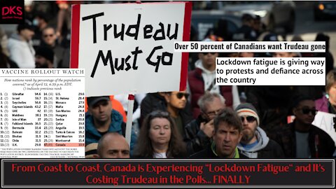 From Coast to Coast, Canada is Experiencing "Lockdown Fatigue" and It's Costing Trudeau in the Polls