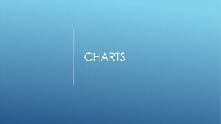 Microsoft Excel - Charts