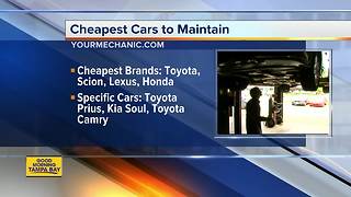 Cheapest cars to maintain