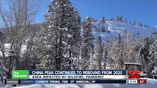 China Peak continuing to rebound during the pandemic