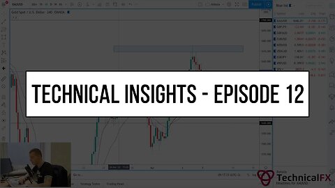 Forex Market Technical Insights - Episode 12