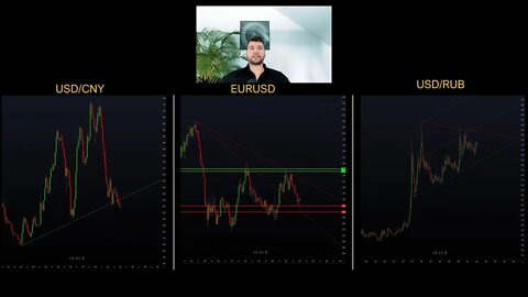 Wie Kapitalströme den Krieg angekündigt haben [Webinar Clip aus Januar 2022]