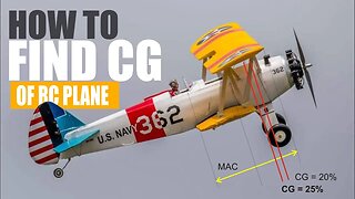 5 Ways to Find CG (CENTER OF GRAVITY) of RC Plane