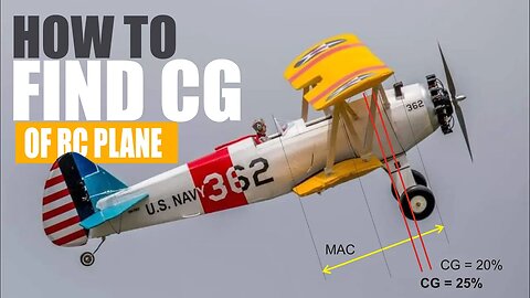5 Ways to Find CG (CENTER OF GRAVITY) of RC Plane