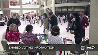 Shared voting information
