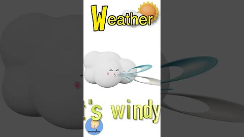 Weather Talking Flashcards | How's the Weather? #shorts