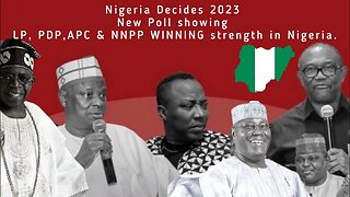 Nigeria Decides 2023 New Poll showing LP, PDP,APC & NNPP WINNING strength in Nigeria.