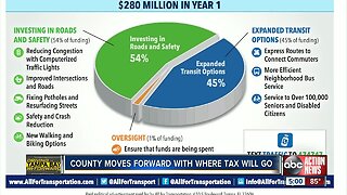 Hillsborough BOCC moves forward with implementing where transportation sales tax will go