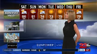 Warming trend continues, cool down starts tomorrow