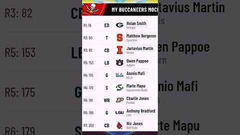 Tampa Bay Buccaneers 2023 NFL Mock Draft