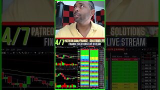 LIVE TRADING THEORY & PSYCHOLOGY FINANCE SOLUTIONS-YT #shorts #zeroday #fomc #cpi #ppi #recap