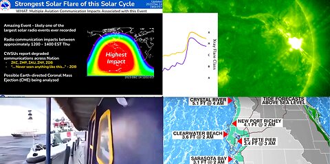 HISTORIC X 2.8 SOLAR FLARE WITH INCOMING CME*I 76 PA BLOCKED*TERROR PLOTS FOILED*CHINA NAVY SWARMS*