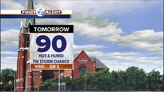 Hot and humid holiday weekend