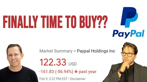 Revisiting PayPal after the drop | PYPL STOCK